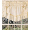 victorian-ruffles-tapered-valance